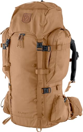How to Choose Women's Backpacks Like a Pro