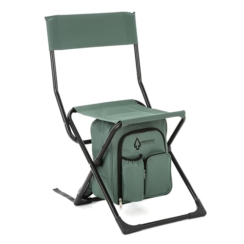 How Long Do Backpack Coolers Stay Cold? Practical Ice-Retention Guide