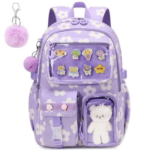 Are Ita Backpacks Worth It? Features, Benefits and Tradeoffs