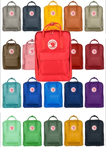 Why is the Fjallraven Kanken Backpack so popular?