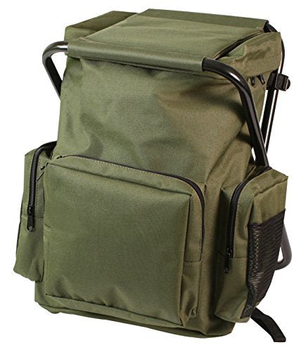 Small vs Large Tool Backpack: Choose the Right Size