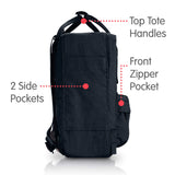 Fjallraven Mini Kanken Backpack - backpacks4less.com