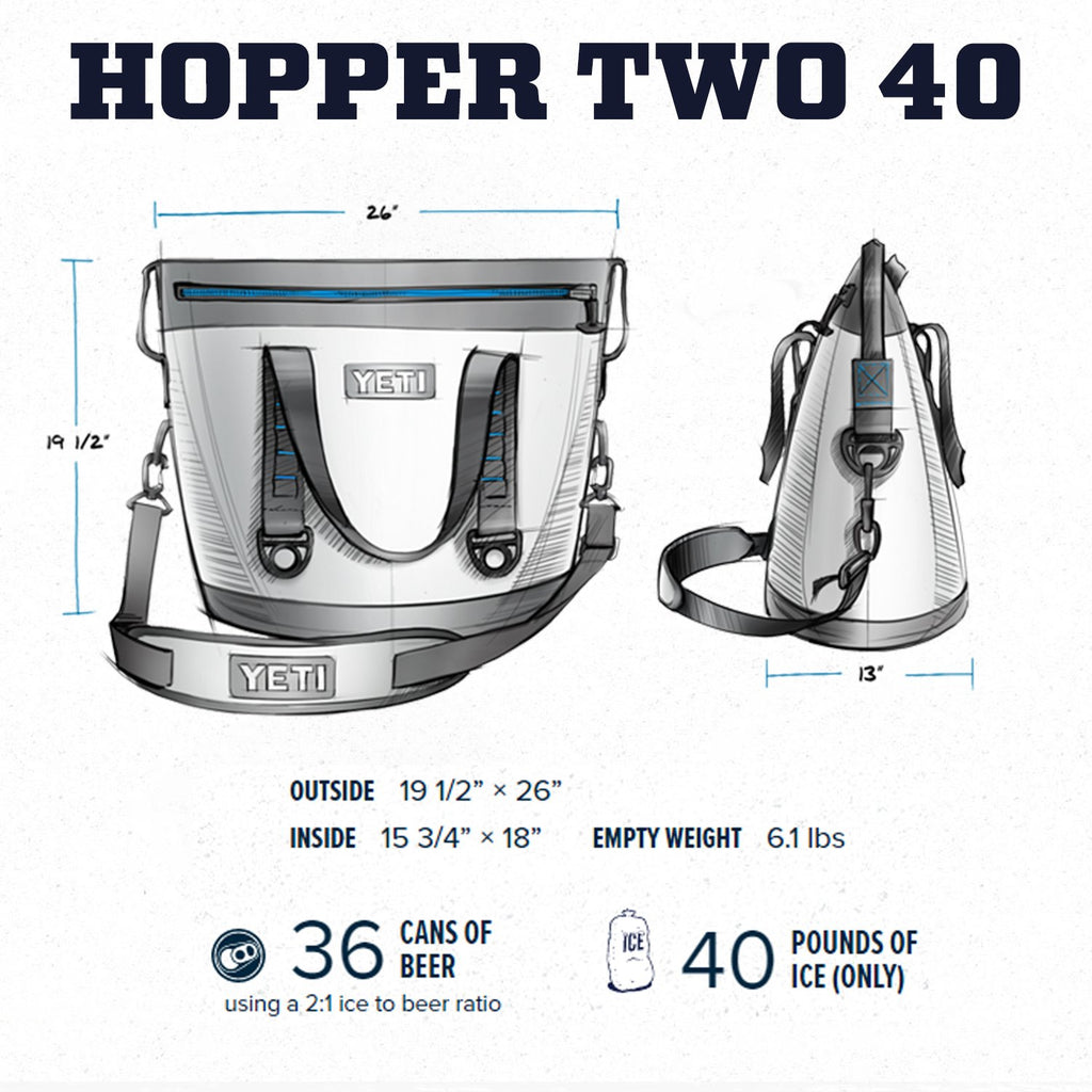 YETI Hopper Two 40 Portable Cooler, Fog Gray / Tahoe Blue - backpacks4less.com