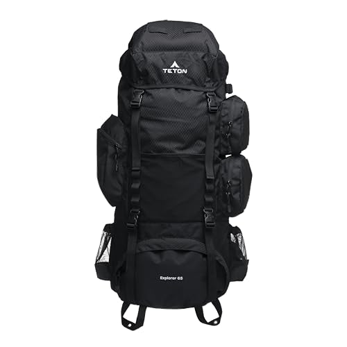 40L vs 50L vs 65L Camping Backpacks: Which Capacity Fits?