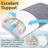 1 MIDDLE ONE Travel Pillow for Sleeping Camping, Memory Foam Small Pillow with Breathable Cover for Backpacking, Airplane, Car (15.5 X 12 Inch)