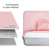 15.6 Inch Laptop Sleeve Shouler Bag Women Ladies Case for Macbook Pro 16 M4/M3/M2/M1, Dell Inspiron 15, HP Envy/Pavilion 15.6, Acer Aspire 15, Lenovo IdeaPad 3 15.6, ASUS Chromebook MSI 15.6 Case,Pink