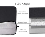 17.3 Inch Laptop Carry Case Sleeve for HP Envy 17 17t/Pavilion 17/Omen 17, Acer Predator 17, Dell Inspiron 17/Dell G3 G7 17.3, Lenovo Ideapad 17, MSI GS75, 17 in Waterproof Computer Bag with Handle
