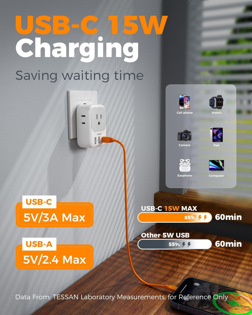 2 Pack European Plug Adapter USB C, TESSAN US to Europe Adapter 4 Outlets 3 USB Charger, Type C International Power Adaptor to Italy Spain France Portugal Iceland Germany, Europe Travel Essentials