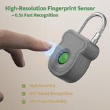2026 Upgrade Smart Fingerprint Padlock - Keyless Lock with High - Resolution Sensor, 0.5s Unlock, 365 - Day Battery, USB Emergency Key for Gym Lockers, Luggage, Backpacks & Gates(Gray)