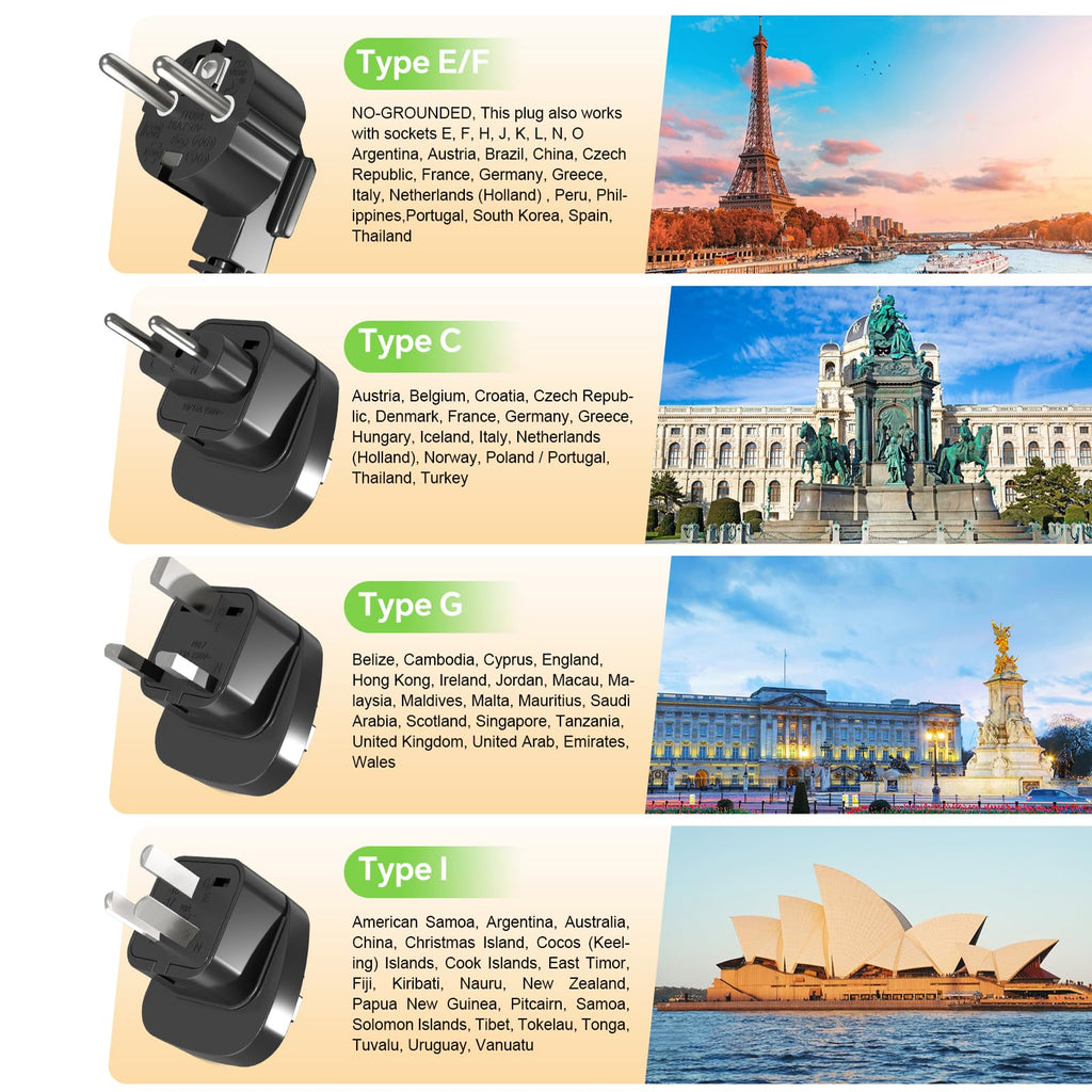 220V to 110V Converter for European International Travel - Eleclead 1600W Voltage Converter US to Europe for Hair Dryer, Straightener, Curling Iron, Plug & Play - Power Any U.S. Appliances in 220 - 250V