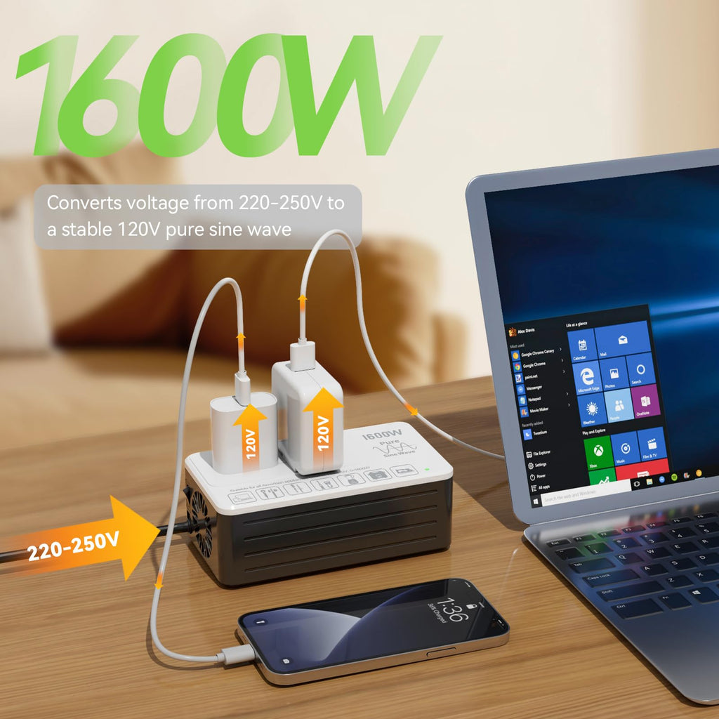 220V to 110V Converter for European International Travel - Eleclead 1600W Voltage Converter US to Europe for Hair Dryer, Straightener, Curling Iron, Plug & Play - Power Any U.S. Appliances in 220 - 250V