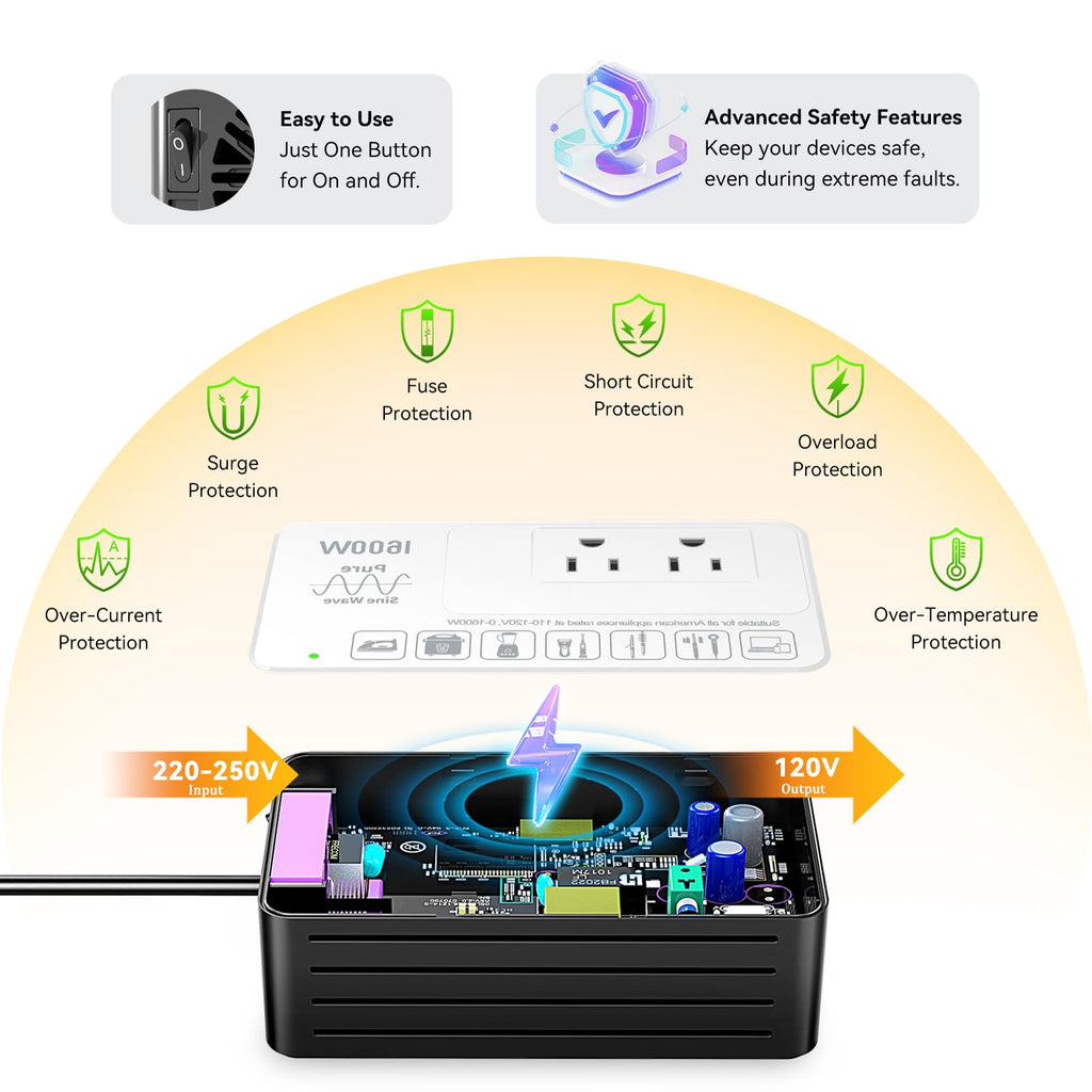 220V to 110V Converter for European International Travel - Eleclead 1600W Voltage Converter US to Europe for Hair Dryer, Straightener, Curling Iron, Plug & Play - Power Any U.S. Appliances in 220 - 250V