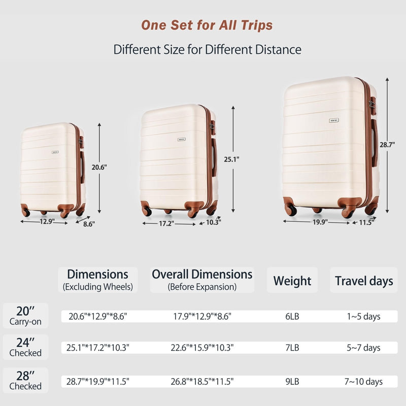 3 Luggage Sets, Durable Lightweight Hardshell Spinner Wheels with Combination Lock