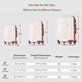 3 Luggage Sets, Durable Lightweight Hardshell Spinner Wheels with Combination Lock