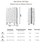 3 Piece ABS Hardshell Luggage Sets – Lightweight, Tough & Scratch - Resistant
