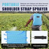 4 Gallon Battery Powered Sprayer, Electric Garden Sprayer, Backpack Sprayer with 3 Mist Nozzles & USB Rechargeable Handle & Retractable Wand & Adjustable Strap for Lawn, Garden, Yard