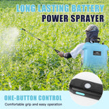 4 Gallon Battery Powered Sprayer, Electric Garden Sprayer, Backpack Sprayer with 3 Mist Nozzles & USB Rechargeable Handle & Retractable Wand & Adjustable Strap for Lawn, Garden, Yard
