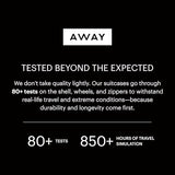 Away Medium Checked Luggage, 26-inch Lightweight Hardside Spinner Suitcase