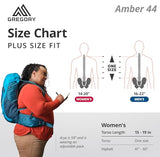 Gregory Amber 44L Women's Dayhiking/Backpacking Pack, with Breathable Backpanel and Comfort 3d Waistbelt, Plus Size, Coral Blue