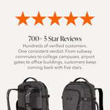 SwissGear Hybrid 45L Travel Backpack, Fits 17 inch Laptop, Men's and Women's, Heather Grey