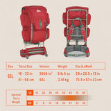 Kelty Trekker 65 Backpack, Garnet Red
