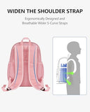 Lyingflat Heavy Duty Mesh Backpack, Transparent Beach Bag, Pool & Travel