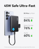 INIU 45W Fast Charging Portable Charger, Smaller 10000mAh Travel Power Bank