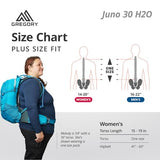 Gregory Juno 30L H2O Women's Day Hiking/Backpacking Hydration Backpack Breathable Backpanel and Shoulder Harness, Plus Size, Laguna Blue