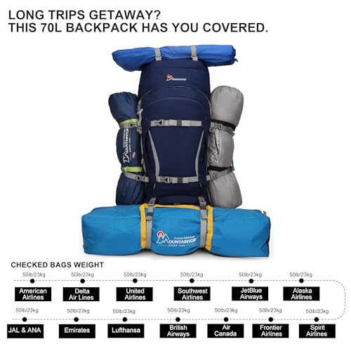 MOUNTAINTOP 70L Internal Frame Backpack Camping Backpacking Hiking Backpack for Men Women with Rain Cover,Sapphire Blue