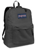 JanSport Superbreak Backpack Forge Grey T5016XD