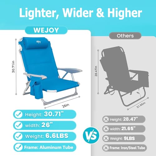 #WEJOY Beach Chair for Adults, Reclining Adjustable Position, Lay Flat Lightweight Folding Portable Aluminum Chair with Backpack Straps,Padded headrest, Heavy Duty 400 lbs Lawn Chair for Beach, Sand