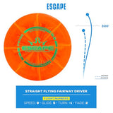 Dynamic Discs Trooper Disc Golf Backpack Starter Set | Prime Disc Golf Set of 3 – Judge, Truth & Escape | Prime Burst Base Plastic | Ideal for Beginners & Recreational Players (Black)