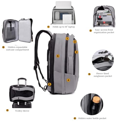 Knack Small Series 2 Laptop Backpack Fits up to 16 Inch Laptops