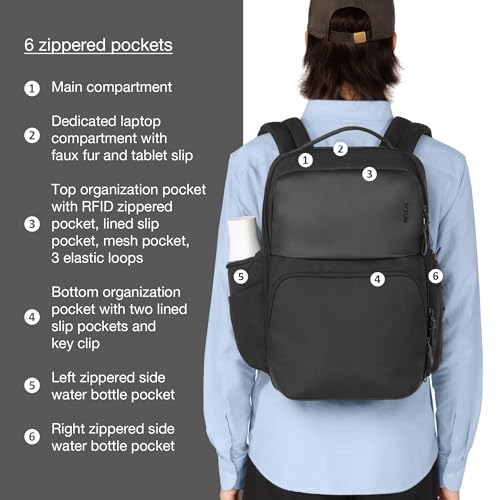 Incase A.R.C. Commuter Backpack 26L – Work and Laptop Bag – Fits up… –