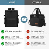 Cooler Backpack 33/40 Cans Coolers Insulated Leak Proof for Men & Women, Waterproof Soft Sided Lunch Camping Beach Travel Ice Chest Bag Hiking Picnic Backpack