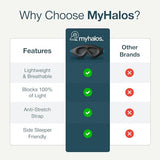 MyHalos® Sleep Mask for Men and Women, 3D Blackout Eye Masks for Sleep
