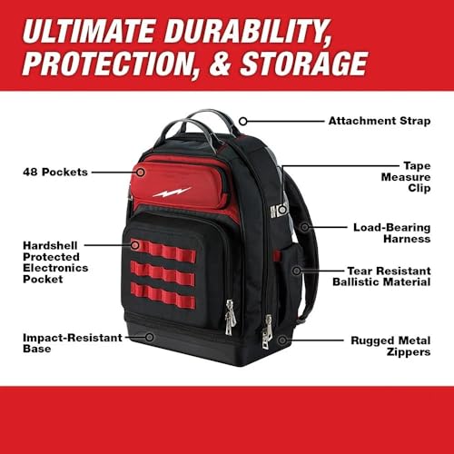 New 48-22-8201 Tool Bag for Milwaukee Jobsite Backpack