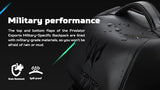 Acer PBG591 Predator Utility Gaming Backpack, Water Resistant and Tear Proof Travel Backpack Fits and Protects Up to 17.3" Predator Gaming Laptop, Black with Teal Accents
