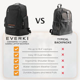 EVERKI ContemPRO 117 42L Laptop Backpack – Business Travel Backpack Carry On Flight Approved for Gaming Laptop & Travel Essentials with Water-Resistant Rain Cover, Fits Laptops up to 18.4" – Black