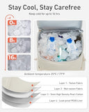 TOURIT Insulated Backpack Cooler: 30 Cans Waterproof Leakproof Soft Cooler Bag Beach Travel Picnic Camping Camel