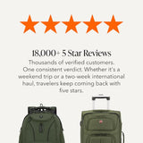 SWISSGEAR Sion 2-Piece Travel Set, Softside Expandable Carry-On Spinner Bundled with 1900 ScanSmart 17" Laptop Backpack with RFID Blocking & Tech Organization, Evergreen