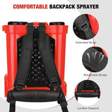 Battery Powered Backpack Sprayer for Mil-waukee M18 Battery, 5.3 Gallon, 100 PSI Electric Weed Sprayer, Yard Graden Sprayer with Telescopic Wand, 7 Nozzles, Backpack Sprayer 18v (Battery Not Included)