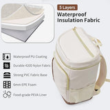Cooler Backpack Insulated Waterproof 35 Cans, Soft Side Beach Cooler Bag with Two Compartments,Portable Lightweight Back Pack Ice Chest for Travel,Camping(White)