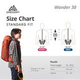 Gregory Wander 30L Unisex Youth Hiking Backpack, One Size Fits All, Pacific Blue