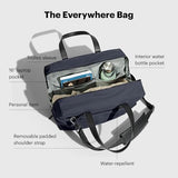 Away Everywhere Bag, Padded Laptop Sleeve, Removable Shoulder Strap, Daily Work Bag, Travel Essential Approved Personal Item, Navy Blue