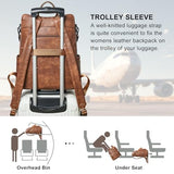 Shrrie 15.6 inch Laptop Backpack for Women,Large Leather Backpack Purse,Travel,Carry on,Water Resistant Casual Laptop Backpacks,College Backpack,Work Backpack for Women,Two-toned Brown