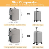 Taygeer Laptop Backpack Purse for Women, Backpack for College Essentials with 15.6inch Laptop Compartment, Travel Bag Airline Approved CarryOn Work Bag for Nursing Doctor Business Travel, Brown