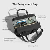 Away Everywhere Bag, Padded Laptop Sleeve, Removable Shoulder Strap, Daily Work Bag, Travel Essential Approved Personal Item, Jet Black