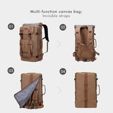 WITZMAN Canvas Travel Backpack Large Laptop Bags Convertible Shoulder Toiletry Bag Hanging Dopp Kit Organizer Water-resistant