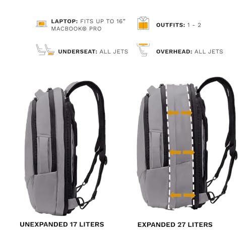 Knack Small Series 2 Laptop Backpack Fits up to 16 Inch Laptops